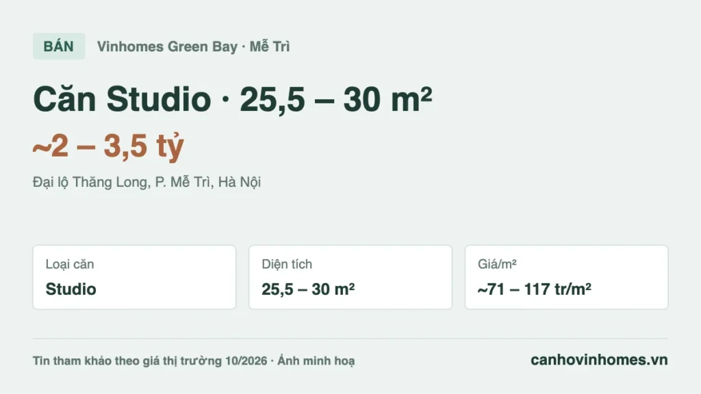 Bán căn hộ Studio 25,5 – 30 m² Vinhomes Green Bay giá ~2 – 3,5 tỷ