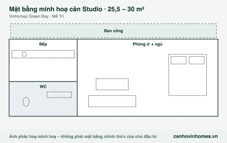 Mặt bằng minh hoạ căn Studio 25,5 – 30 m² Vinhomes Green Bay
