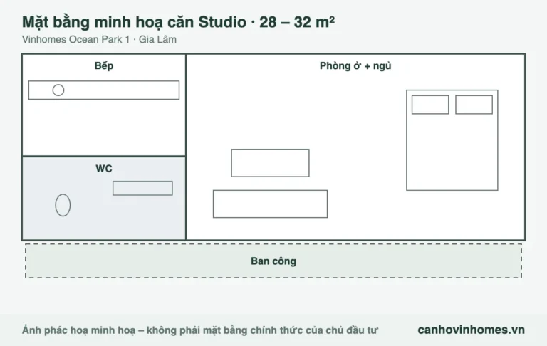 Mặt bằng minh hoạ căn Studio 28 – 32 m² Vinhomes Ocean Park 1