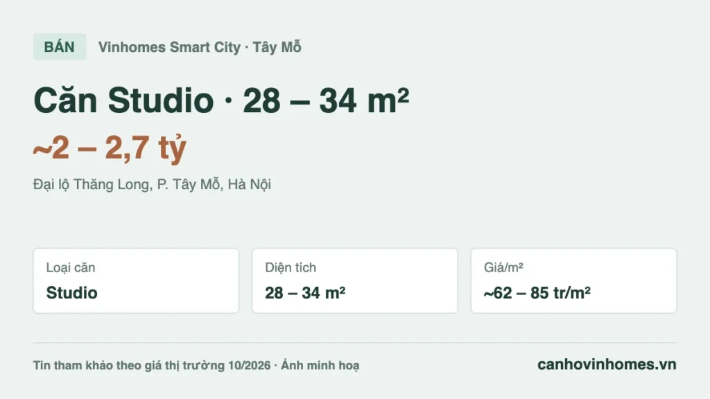 Bán căn hộ Studio 28 – 34 m² Vinhomes Smart City giá ~2 – 2,7 tỷ