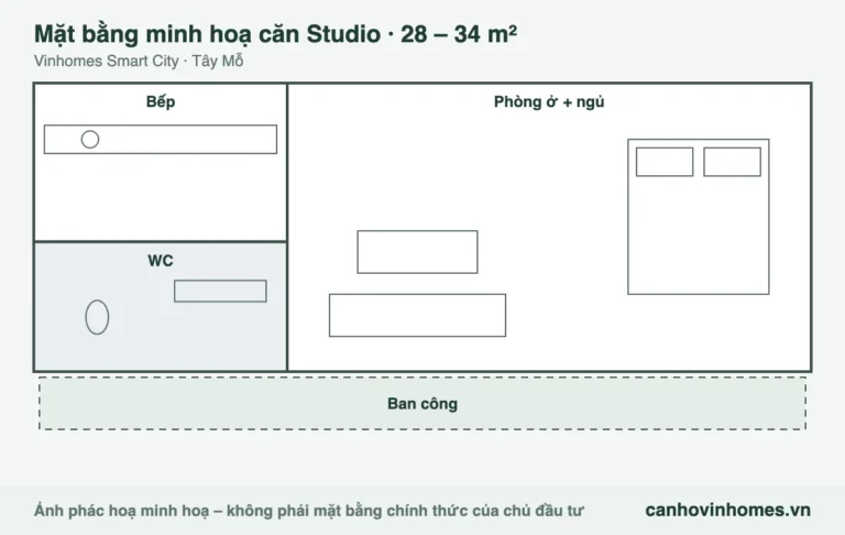 Mặt bằng minh hoạ căn Studio 28 – 34 m² Vinhomes Smart City