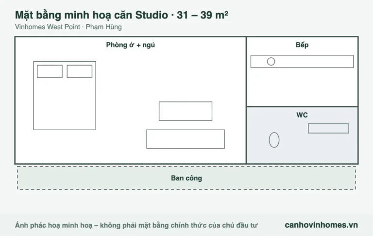 Mặt bằng minh hoạ căn Studio 31 – 39 m² Vinhomes West Point