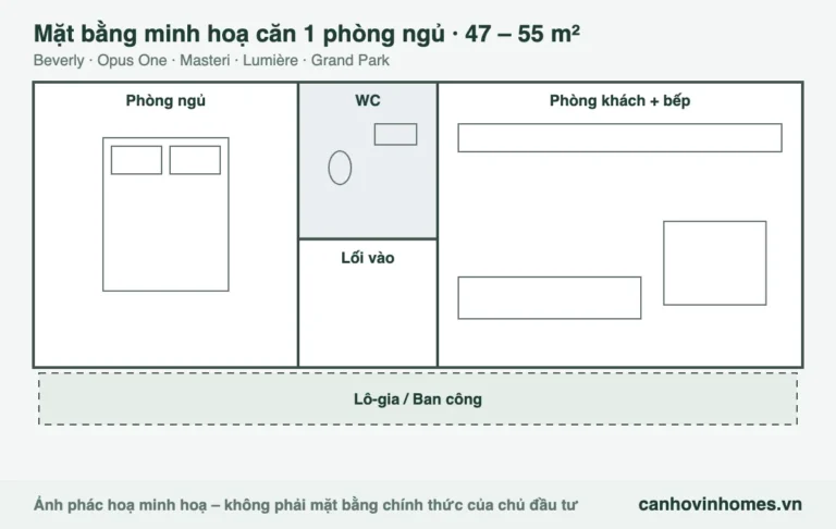 Mặt bằng minh hoạ căn 1 phòng ngủ 47 – 55 m² The Beverly – The Opus One – Masteri Vinhomes Grand Park