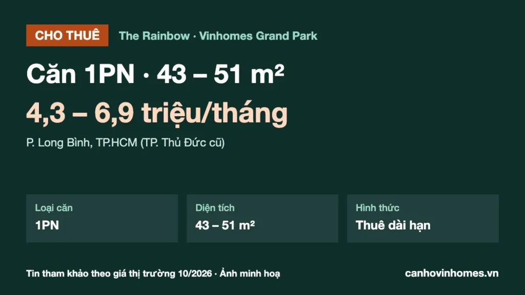 Cho thuê căn hộ 1PN 43 – 51 m² The Rainbow Vinhomes Grand Park giá 4,3 – 6,9 triệu/tháng