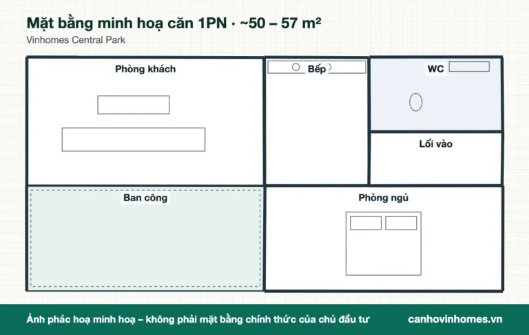 Mặt bằng minh hoạ căn 1PN ~50 – 57 m² Vinhomes Central Park