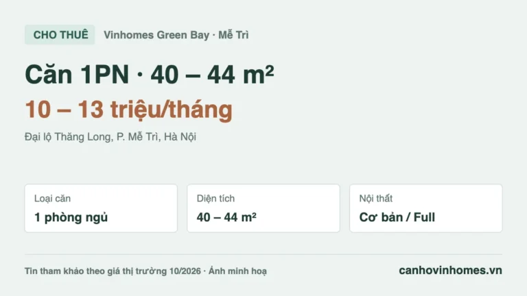Cho thuê căn hộ 1PN Vinhomes Green Bay: 40 – 44 m², giá 10 – 13 triệu/tháng