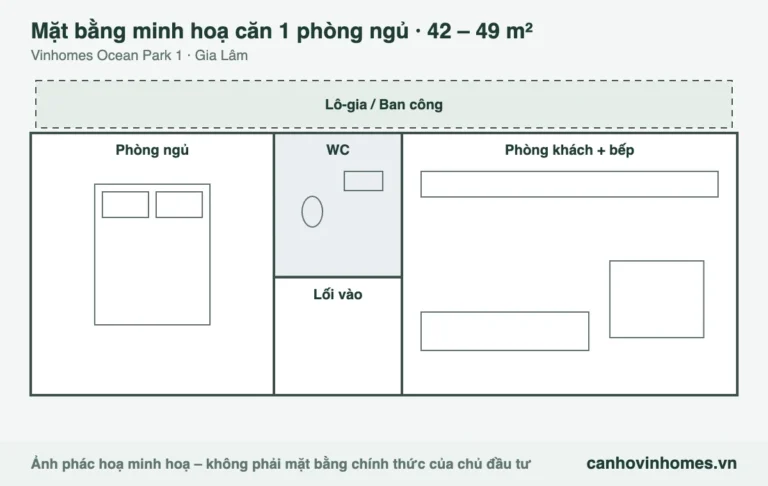 Mặt bằng minh hoạ căn 1 phòng ngủ 42 – 49 m² Vinhomes Ocean Park 1