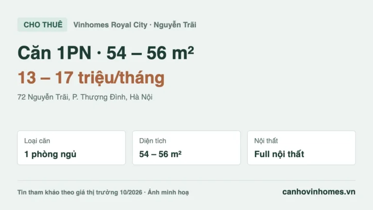 Cho thuê căn hộ 1PN 54 – 56 m² Vinhomes Royal City, giá 13 – 17 triệu/tháng