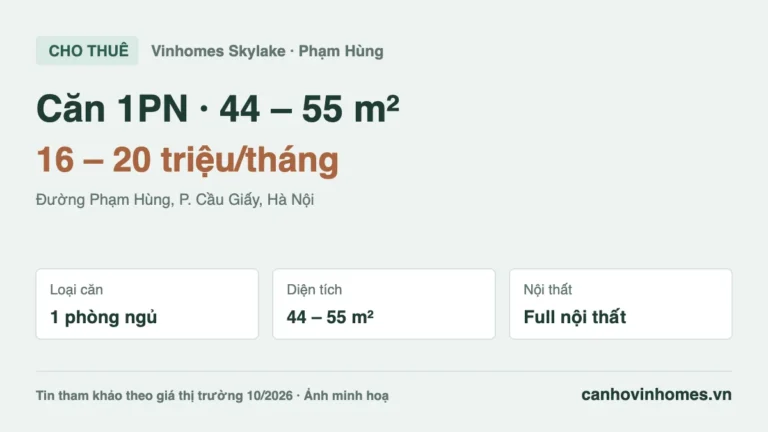 Cho thuê căn hộ 1PN Vinhomes Skylake: 44 – 55 m², giá 16 – 20 triệu/tháng