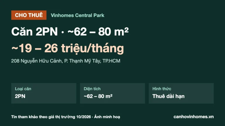Cho thuê căn hộ 2PN 62 – 80 m² Vinhomes Central Park, giá ~19 – 26 triệu/tháng