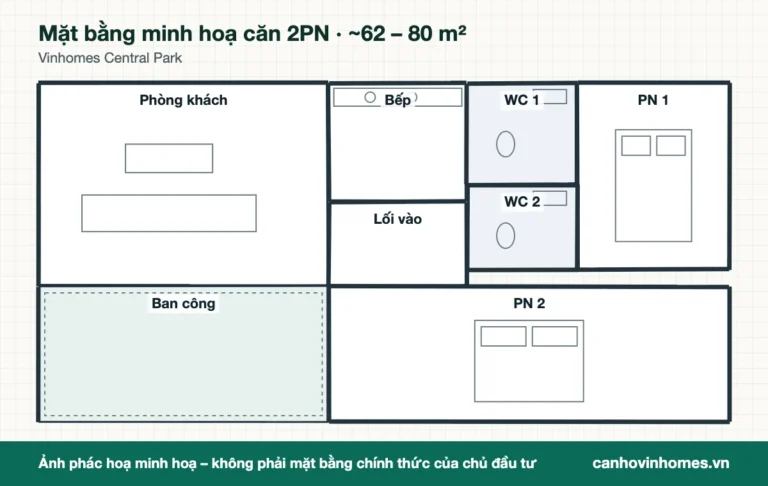 Mặt bằng minh hoạ căn 2PN ~62 – 80 m² Vinhomes Central Park