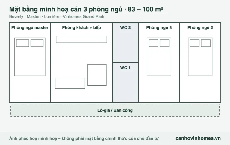 Mặt bằng minh hoạ căn 3 phòng ngủ 83 – 100 m² The Beverly – Masteri Centre Point Vinhomes Grand Park