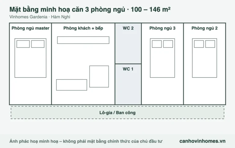 Mặt bằng minh hoạ căn 3 phòng ngủ 100 – 146 m² Vinhomes Gardenia