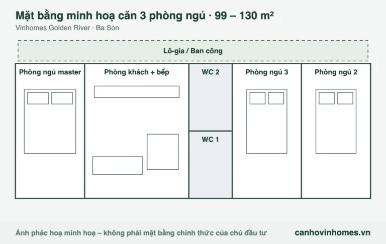 Mặt bằng minh hoạ căn 3 phòng ngủ 99 – 130 m² Vinhomes Golden River