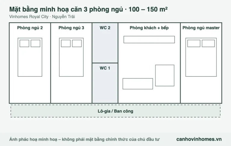 Mặt bằng minh hoạ căn 3 phòng ngủ 100 – 150 m² Vinhomes Royal City