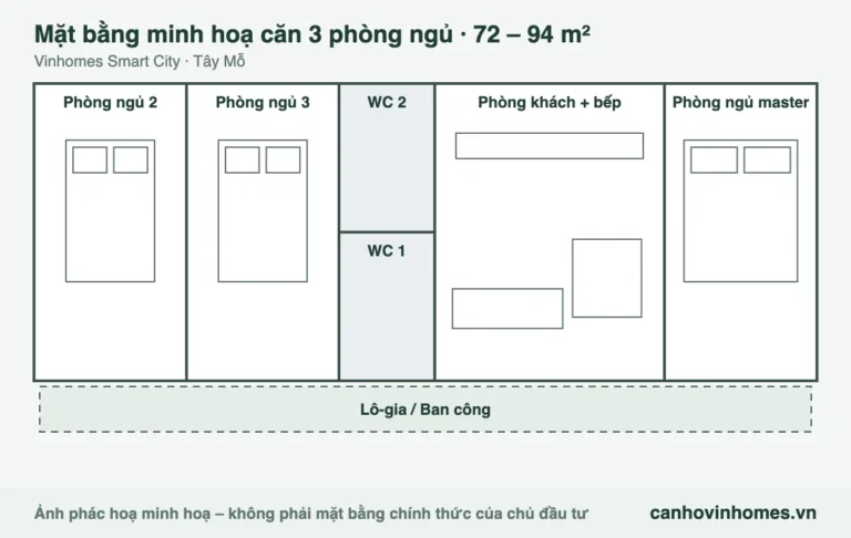 Mặt bằng minh hoạ căn 3 phòng ngủ 72 – 94 m² Vinhomes Smart City