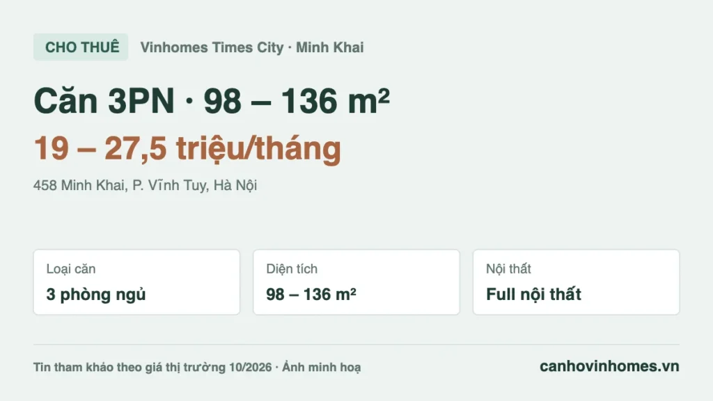 Cho thuê căn hộ 3PN 98 – 136 m² Vinhomes Times City giá 19 – 27,5 triệu/tháng