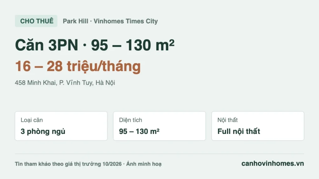 Cho thuê căn hộ 3PN 95 – 130 m² Vinhomes Times City Park Hill giá 16 – 28 triệu/tháng
