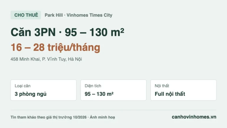 Cho thuê căn hộ 3PN Vinhomes Times City Park Hill: 95 – 130 m², giá 16 – 28 triệu/tháng