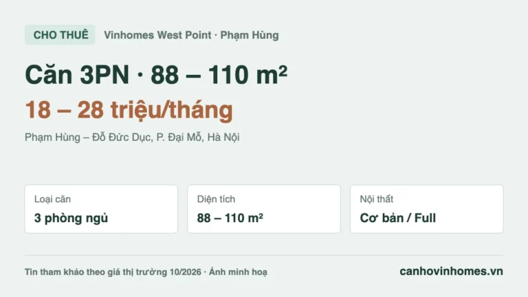 Cho thuê căn hộ 3PN 88 – 110 m² Vinhomes West Point, giá 18 – 28 triệu/tháng