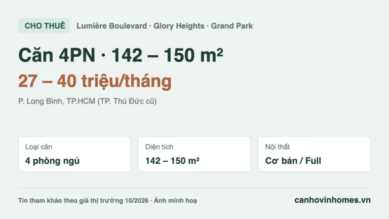 Cho thuê căn hộ 4PN 142 – 150 m² Lumière Boulevard – Glory Heights Vinhomes Grand Park, giá 27 – 40 triệu/tháng