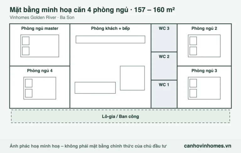 Mặt bằng minh hoạ căn 4 phòng ngủ 157 – 160 m² Vinhomes Golden River