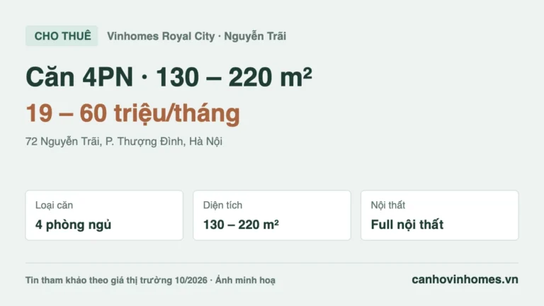 Cho thuê căn hộ 4PN 130 – 220 m² Vinhomes Royal City, giá 19 – 60 triệu/tháng