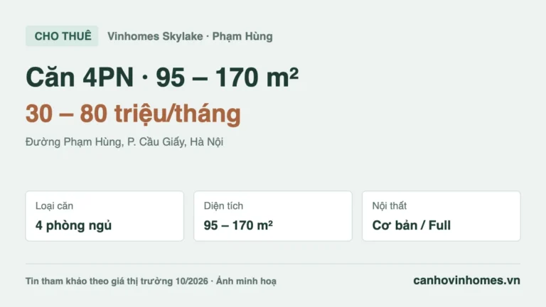 Cho thuê căn hộ 4PN Vinhomes Skylake: 95 – 170 m², giá 30 – 80 triệu/tháng