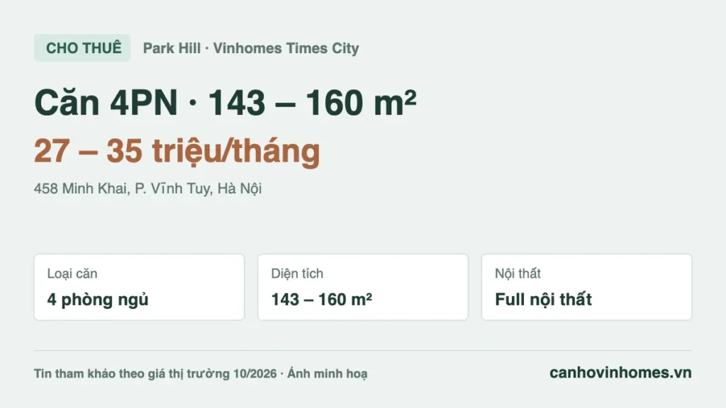 Cho thuê căn hộ 4PN 143 – 160 m² Vinhomes Times City Park Hill giá 27 – 35 triệu/tháng