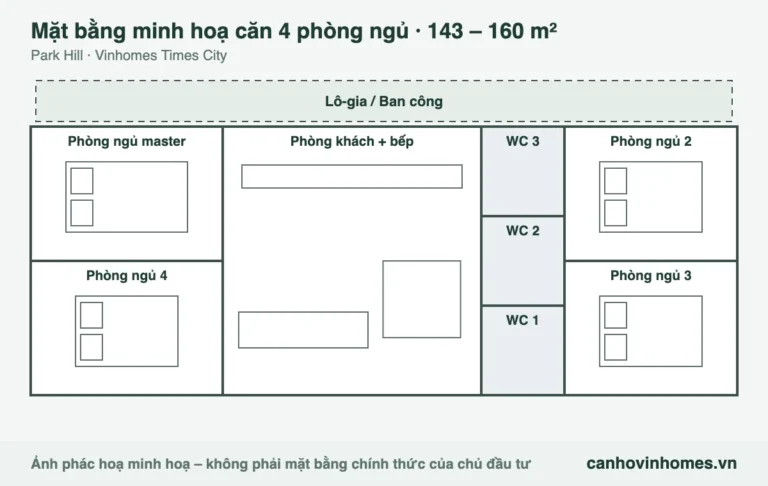 Mặt bằng minh hoạ căn 4 phòng ngủ 143 – 160 m² Vinhomes Times City Park Hill