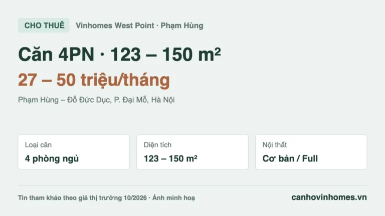Cho thuê căn hộ 4PN 123 – 150 m² Vinhomes West Point, giá 27 – 50 triệu/tháng