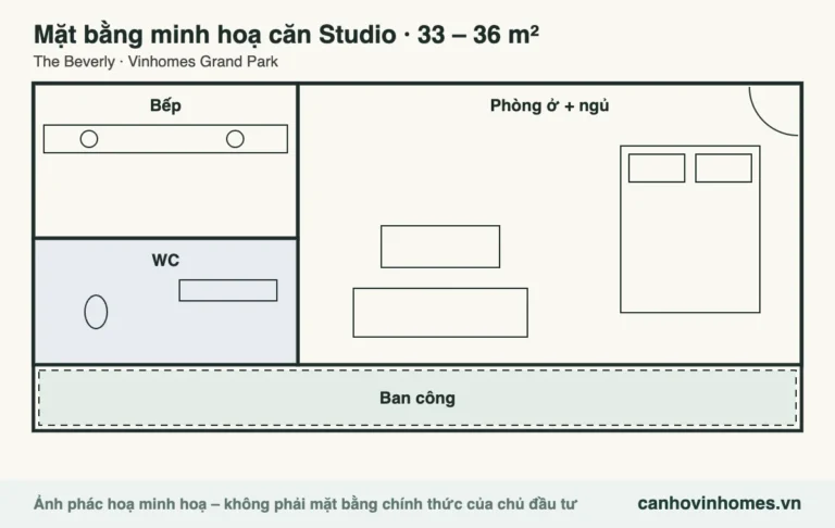 Mặt bằng minh hoạ căn Studio 33 – 36 m² The Beverly Vinhomes Grand Park