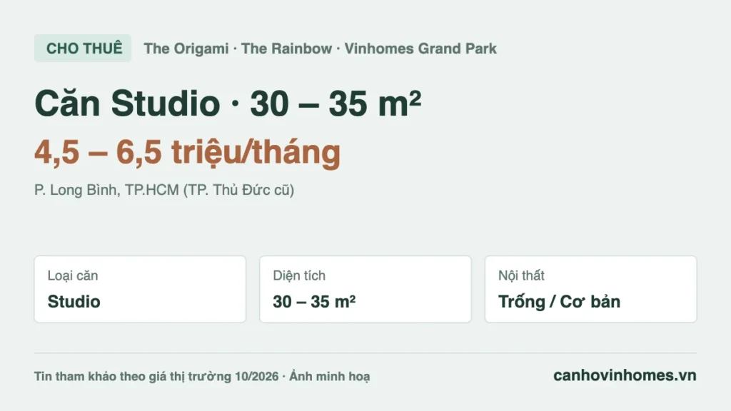Cho thuê căn hộ Studio 30 – 35 m² The Origami – The Rainbow Vinhomes Grand Park giá 4,5 – 6,5 triệu/tháng