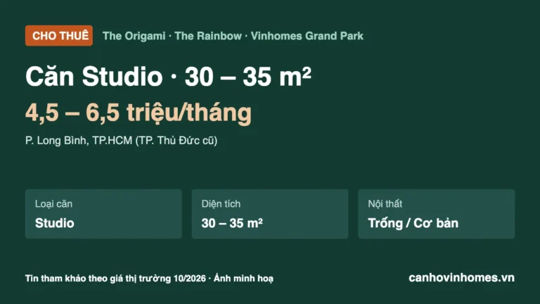 Cho thuê căn hộ Studio 30 – 35 m² The Origami – The Rainbow Vinhomes Grand Park, giá 4,5 – 6,5 triệu/tháng