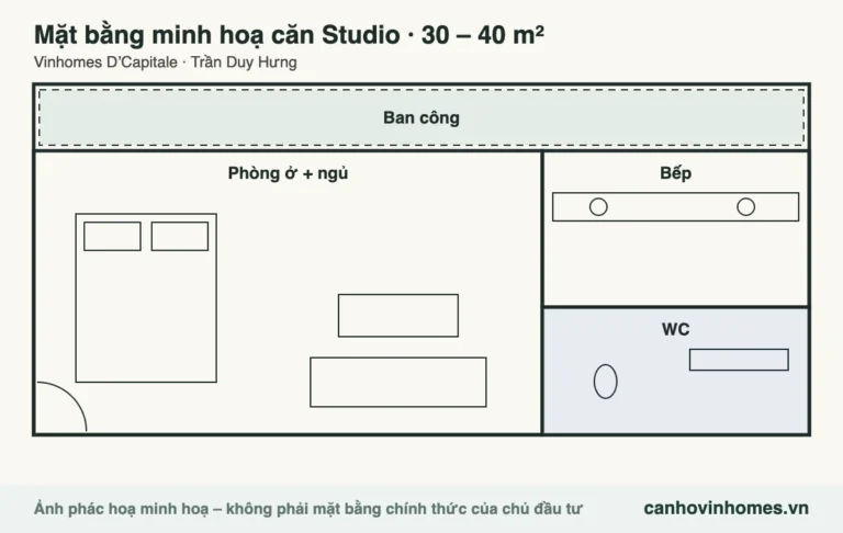 Mặt bằng minh hoạ căn Studio 30 – 40 m² Vinhomes D’Capitale