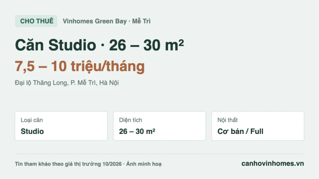 Cho thuê căn hộ Studio 26 – 30 m² Vinhomes Green Bay giá 7,5 – 10 triệu/tháng