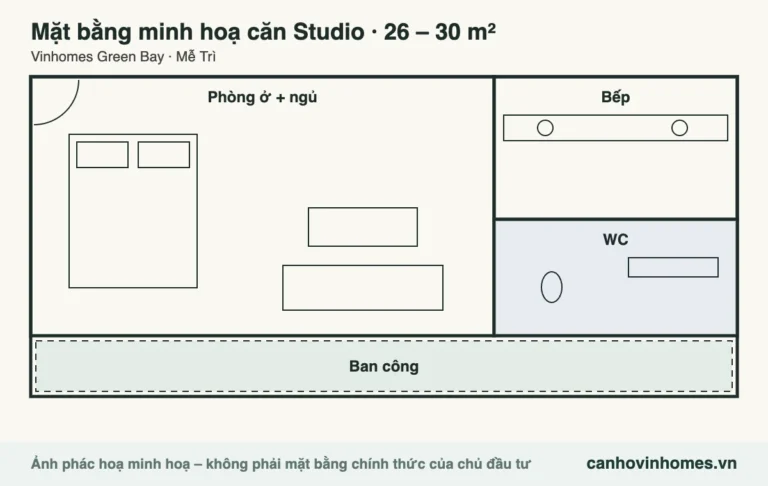 Mặt bằng minh hoạ căn Studio 26 – 30 m² Vinhomes Green Bay