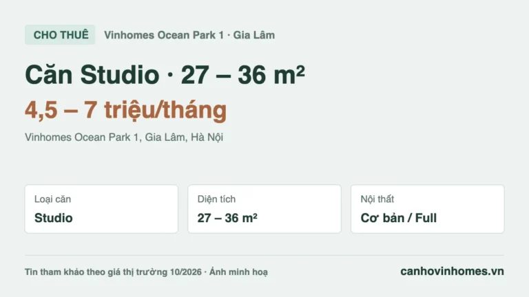 Cho thuê căn hộ Studio Vinhomes Ocean Park 1: 27 – 36 m², giá 4,5 – 7 triệu/tháng