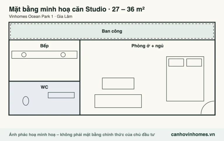 Mặt bằng minh hoạ căn Studio 27 – 36 m² Vinhomes Ocean Park 1