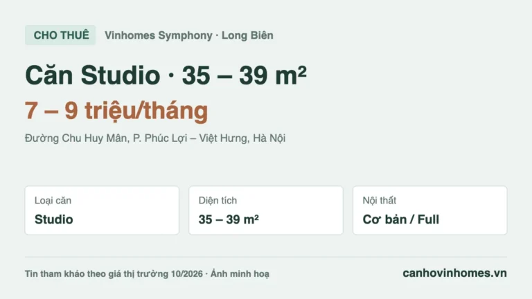 Cho thuê căn hộ Studio Vinhomes Symphony: 35 – 39 m², giá 7 – 9 triệu/tháng