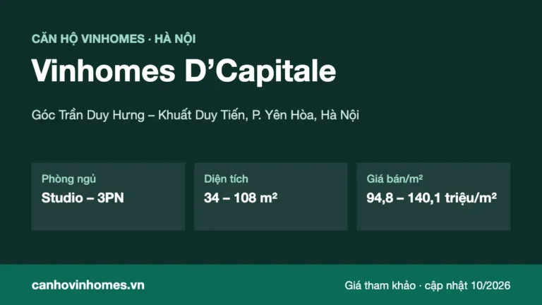 Tổng quan căn hộ Vinhomes D’Capitale: vị trí, phòng ngủ, diện tích, giá bán/m²