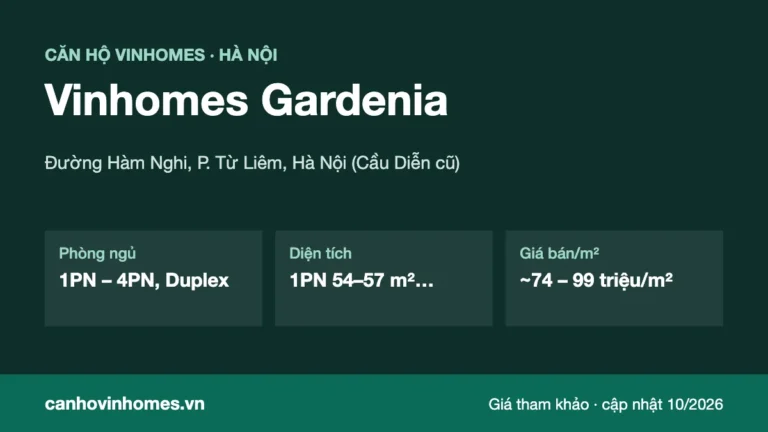 Tổng quan căn hộ Vinhomes Gardenia: vị trí, phòng ngủ, diện tích, giá bán/m²