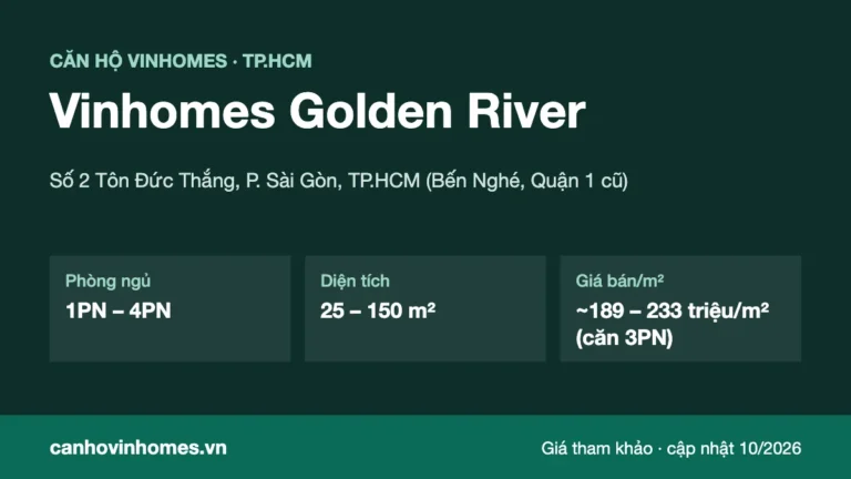 Tổng quan căn hộ Vinhomes Golden River: vị trí, phòng ngủ, diện tích, giá bán/m²
