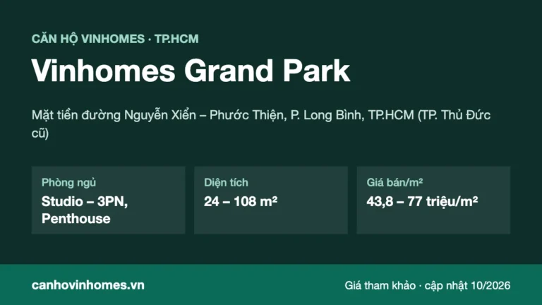 Tổng quan căn hộ Vinhomes Grand Park: vị trí, phòng ngủ, diện tích, giá bán/m²