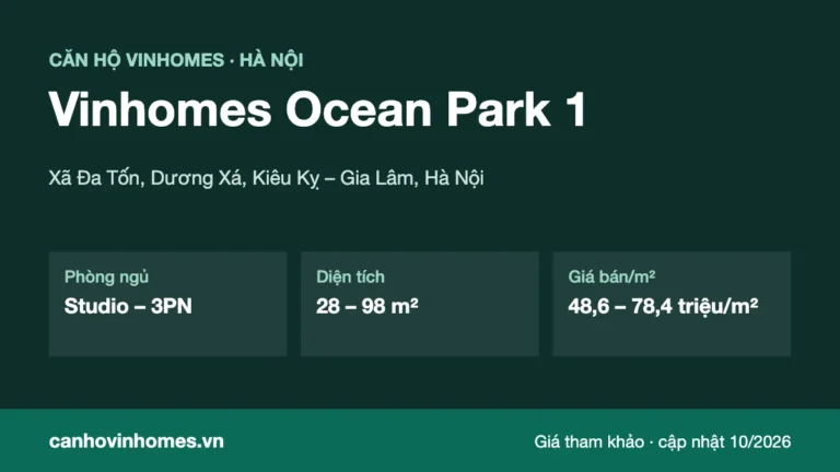 Tổng quan căn hộ Vinhomes Ocean Park 1: vị trí, phòng ngủ, diện tích, giá bán/m²