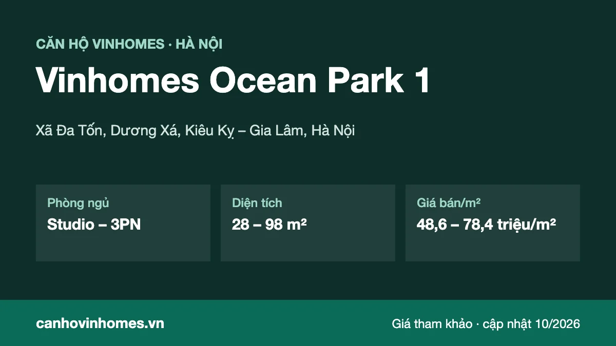 Tổng quan căn hộ Vinhomes Ocean Park 1: vị trí, phòng ngủ, diện tích, giá bán/m²