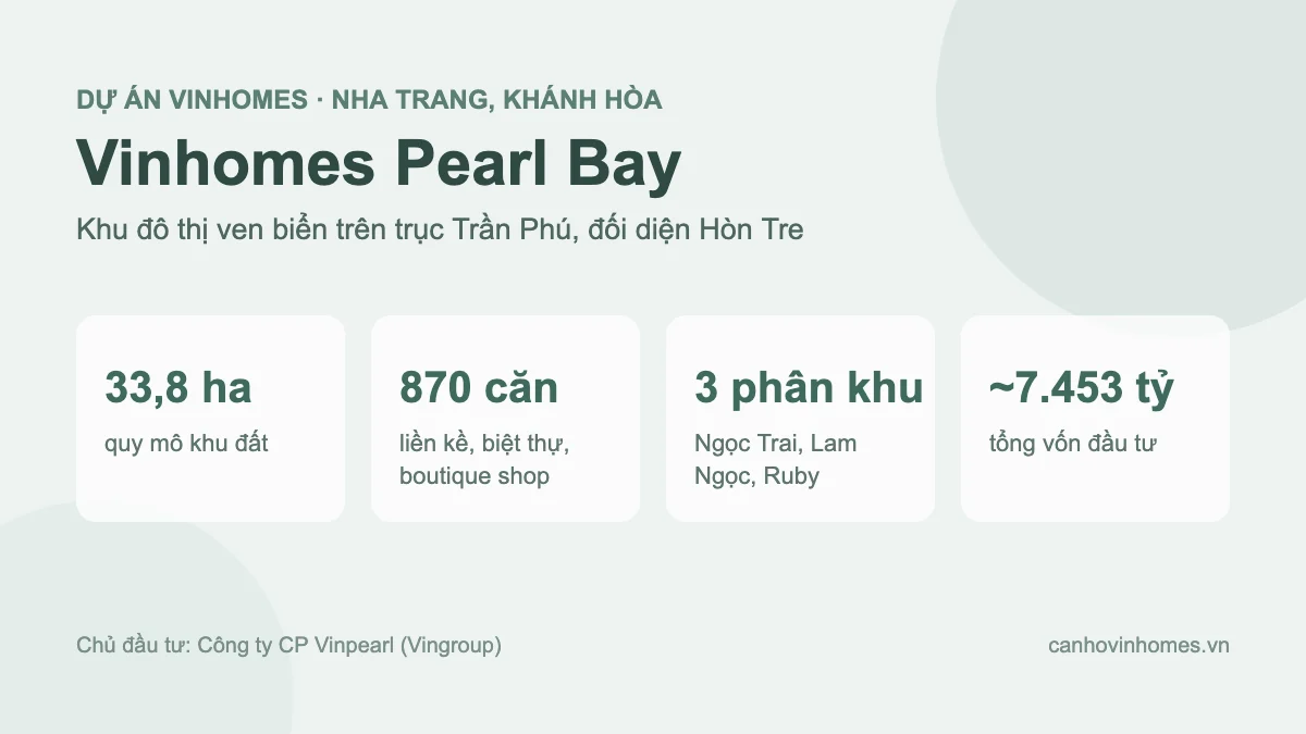Vinhomes Pearl Bay Nha Trang – thông tin tổng quan dự án