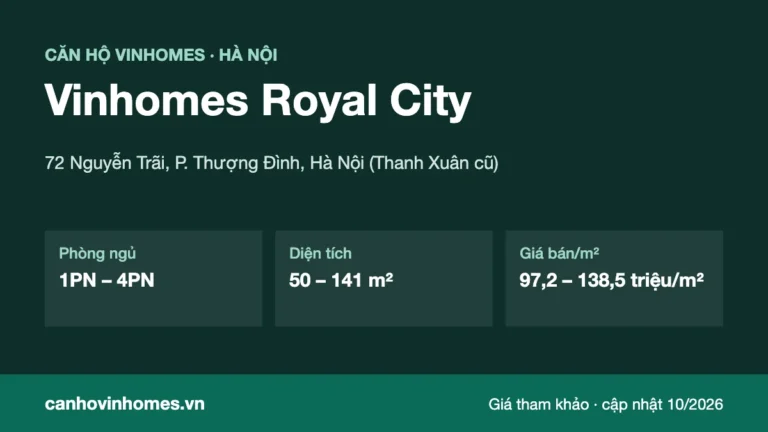 Tổng quan căn hộ Vinhomes Royal City: vị trí, phòng ngủ, diện tích, giá bán/m²