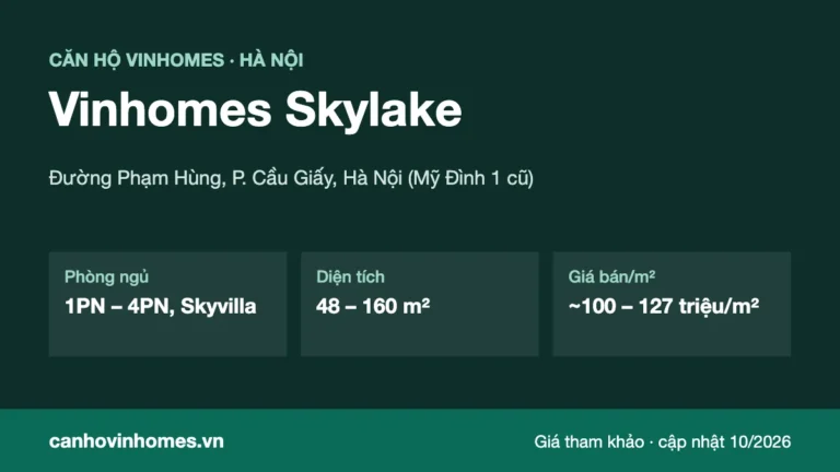 Tổng quan căn hộ Vinhomes Skylake: vị trí, phòng ngủ, diện tích, giá bán/m²