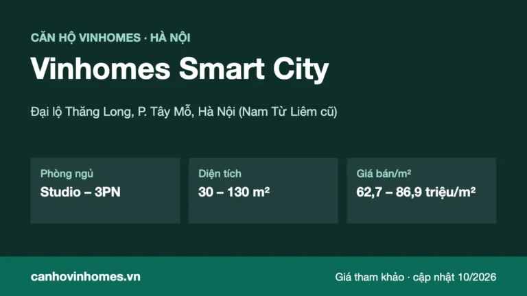 Tổng quan căn hộ Vinhomes Smart City: vị trí, phòng ngủ, diện tích, giá bán/m²